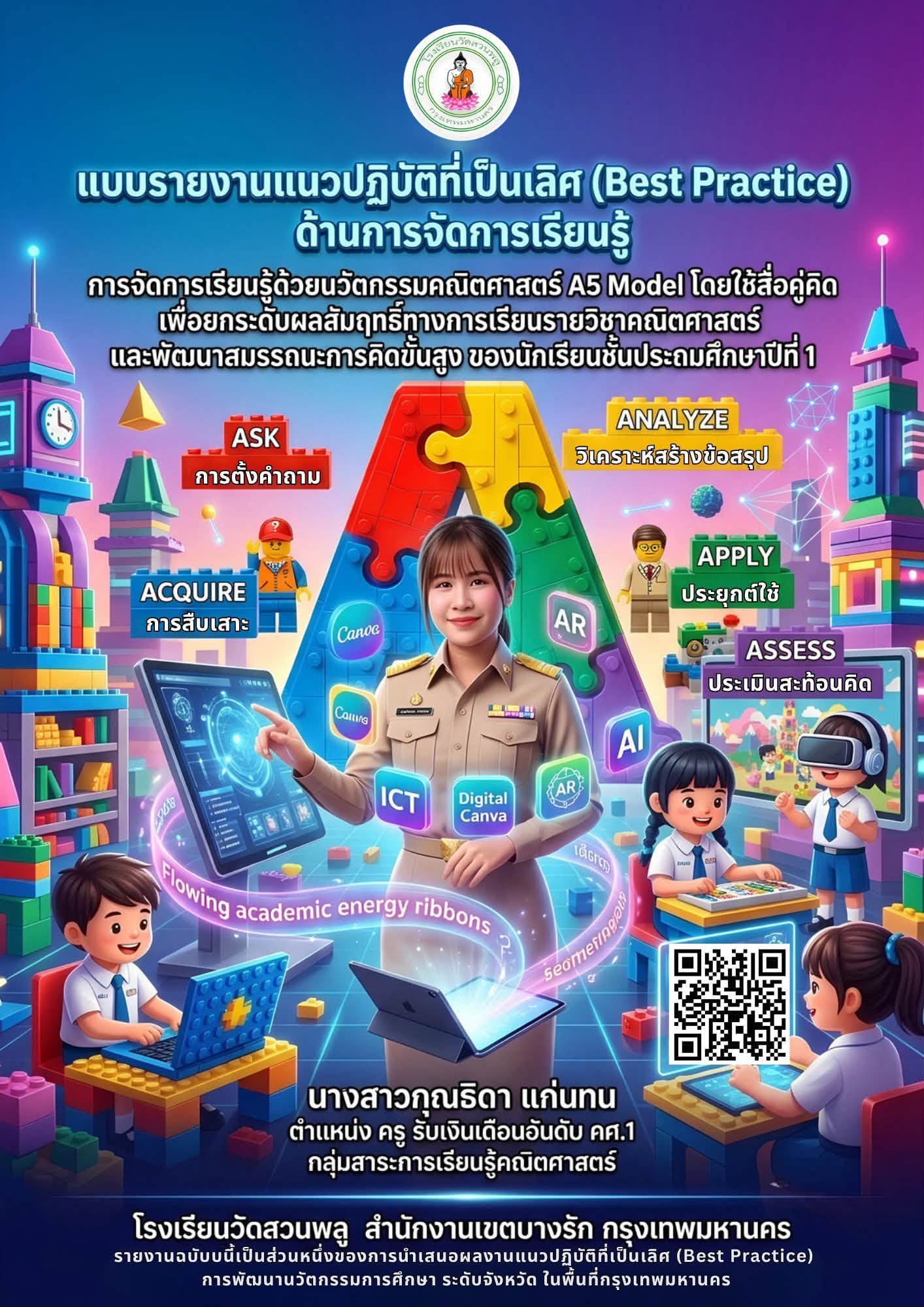 การจัดการเรียนรู้ด้วยนวัตกรรมคณิตศาสตร์ A5 Model โดยใช้สื่อคู่คิด เพื่อยกระดับผลสัมฤทธิ์ทางการเรียนรายวิชาคณิตศาสตร์ และพัฒนาสมรรถนะการคิดขั้นสูง ของนักเรียนชั้นประถมศึกษาปีที่ 1