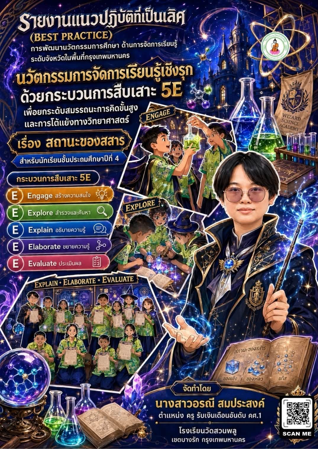 นวัตกรรมการจัดการเรียนรู้เชิงรุก ด้วยกระบวนการสืบเสาะ 5E เพื่อยกระดับสมรรถนะการคิดขั้นสูง และการโต้แย้งทางวิทยาศาสตร์ เรื่อง สถานะของสสาร สำหรับนักเรียนชั้นประถมศึกษาปีที่ 4
